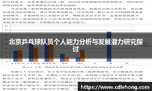 北京乒乓球队员个人能力分析与发展潜力研究探讨