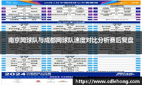 南京网球队与成都网球队速度对比分析赛后复盘
